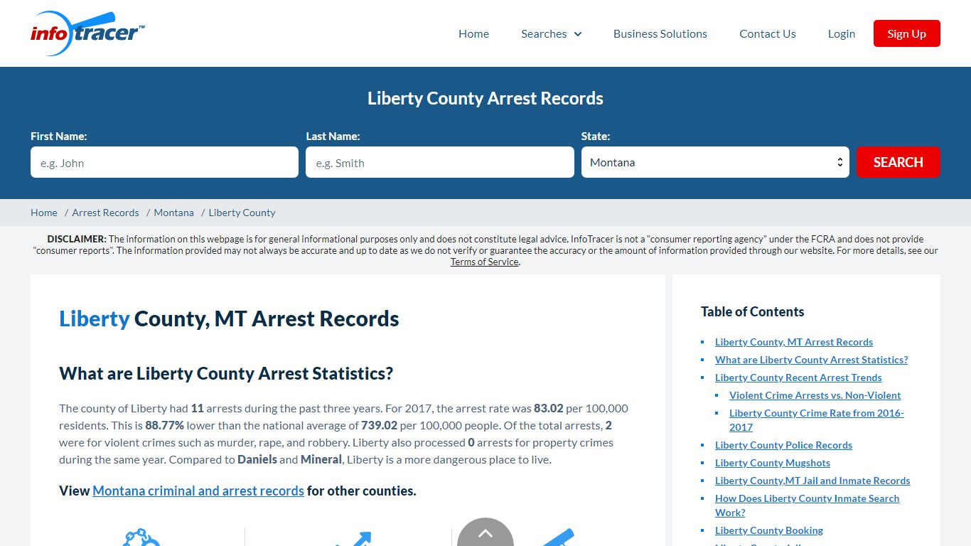 Liberty County, MT Arrests, Mugshots & Jail Records - InfoTracer